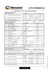 APTGF50DH60T1G Datasheet Page 2