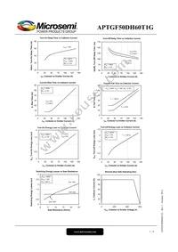 APTGF50DH60T1G Datasheet Page 5