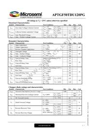 APTGF50TDU120PG Datasheet Page 2