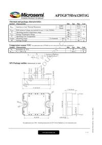 APTGF75DA120T1G Datasheet Page 3