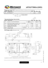 APTGF75DDA120TG Datasheet Page 3