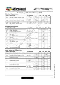 APTGF75DH120TG Datasheet Page 2
