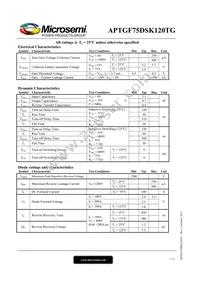 APTGF75DSK120TG Datasheet Page 2