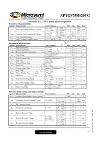 APTGF75H120TG Datasheet Page 2