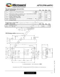 APTGF90A60TG Datasheet Page 3