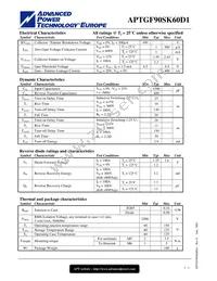 APTGF90SK60D1G Datasheet Page 2