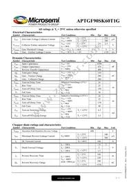 APTGF90SK60T1G Datasheet Page 2