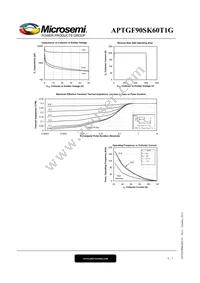 APTGF90SK60T1G Datasheet Page 6