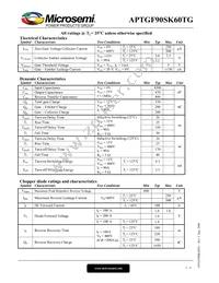 APTGF90SK60TG Datasheet Page 2