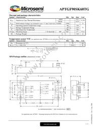 APTGF90SK60TG Datasheet Page 3