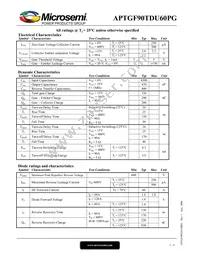 APTGF90TDU60PG Datasheet Page 2