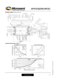 APTGFQ25H120T2G Datasheet Page 4