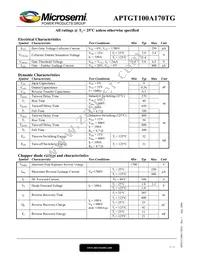 APTGT100A170D1G Datasheet Page 2