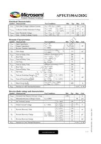 APTGT150A1202G Datasheet Page 2