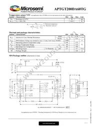 APTGT200DA60TG Datasheet Page 3
