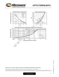 APTGT200SK60TG Datasheet Page 5