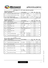 APTGT25A120T1G Datasheet Page 2