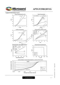 APTGT25H120T1G Datasheet Page 4