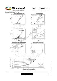 APTGT30A60T1G Datasheet Page 4