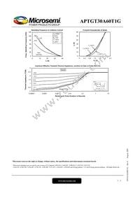 APTGT30A60T1G Datasheet Page 5