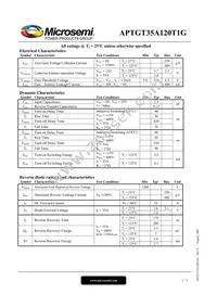 APTGT35A120T1G Datasheet Page 2