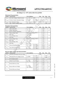 APTGT50A60T1G Datasheet Page 2