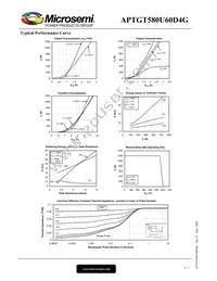 APTGT580U60D4G Datasheet Page 4