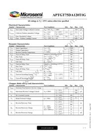 APTGT75DA120T1G Datasheet Page 2