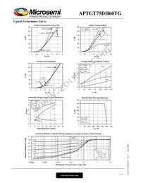 APTGT75DH60TG Datasheet Page 4