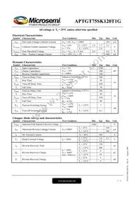 APTGT75SK120T1G Datasheet Page 2