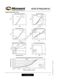 APTGT75SK120T1G Datasheet Page 4