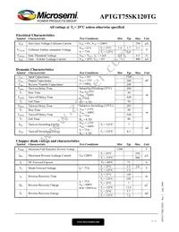 APTGT75SK120TG Datasheet Page 2