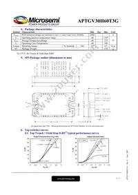 APTGV30H60T3G Datasheet Page 5