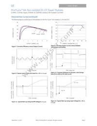 APTH006A0X4-SR Datasheet Page 7