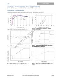 APTH006A0X4-SR Datasheet Page 8