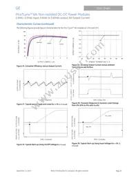 APTH006A0X4-SR Datasheet Page 10