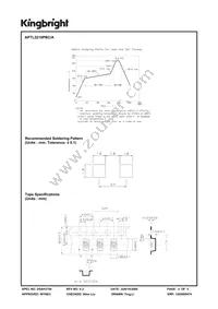 APTL3216PBC/A Datasheet Page 4