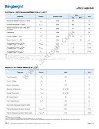 APTL3216QBC/D-01 Datasheet Page 2