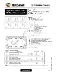 APTM08TDUM04PG Datasheet Cover