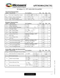 APTM100A23SCTG Datasheet Page 2