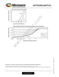 APTM100A46FT1G Datasheet Page 5