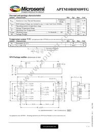 APTM10DHM09TG Datasheet Page 3