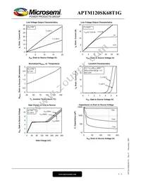 APTM120SK68T1G Datasheet Page 4