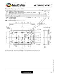 APTM120TA57FPG Datasheet Page 3