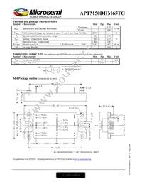APTM50DHM65TG Datasheet Page 3