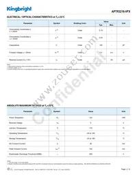 APTR3216-VFX Datasheet Page 2