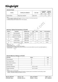 APTR3216MGC Datasheet Page 2