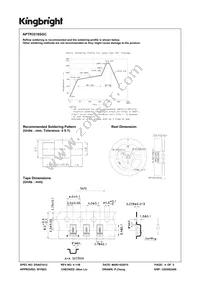 APTR3216SGC Datasheet Page 4