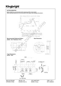 APTR3216SRCPRV Datasheet Page 4