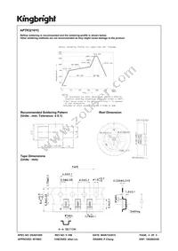 APTR3216YC Datasheet Page 4